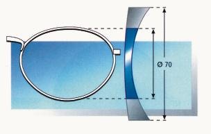 Dickenreduktion bei Brillengläsern mit astigmatischer Wirkung