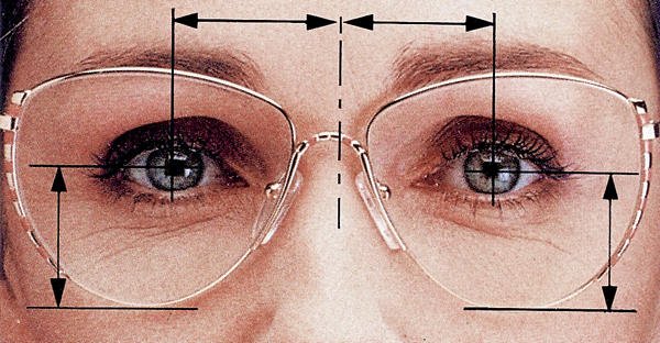 Regeln der optischen Brillenanpassung und Zentrierwertermittlung am Kunden