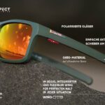 Red Bull SPECT Eyewear_WING-System